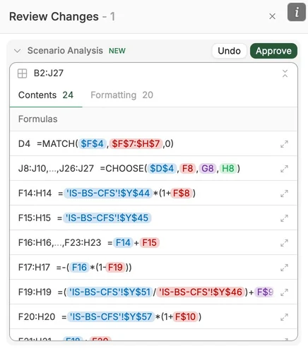 The Review Changes panel listing every formula edit with undo and approve controls