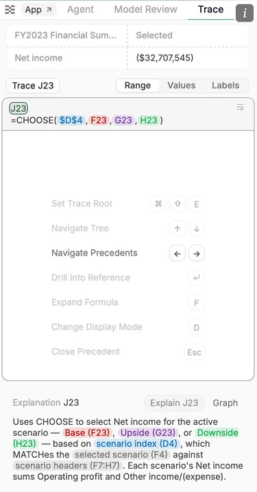 Trace inspecting a CHOOSE formula with its precedents and an explanation below