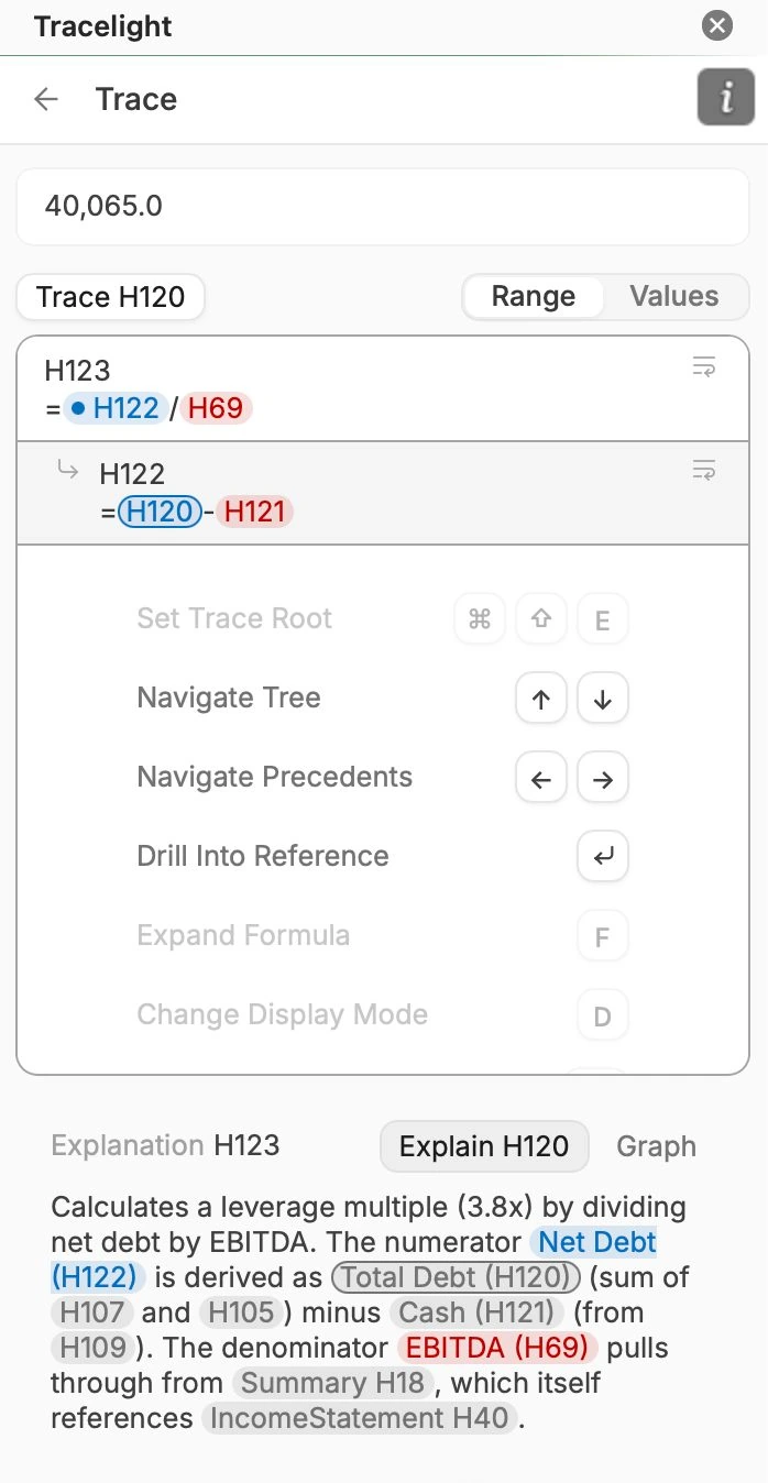 Trace panel showing precedents, keyboard navigation, and a sourced explanation